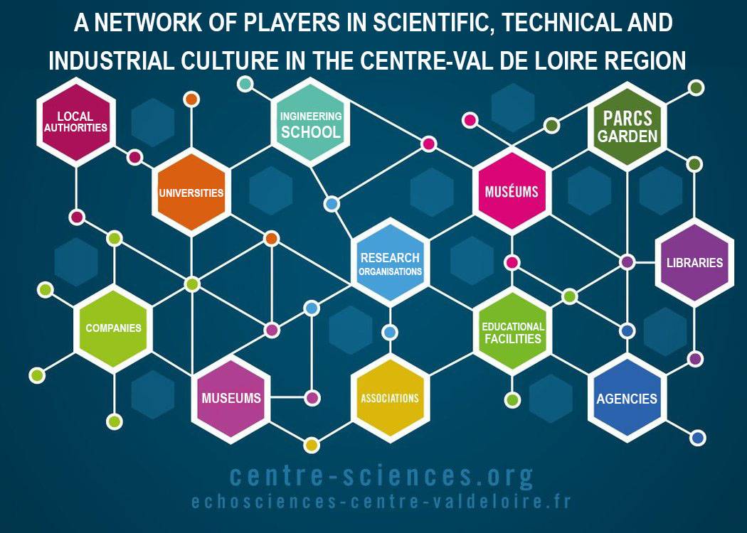 centre-sciences réseau CSTI